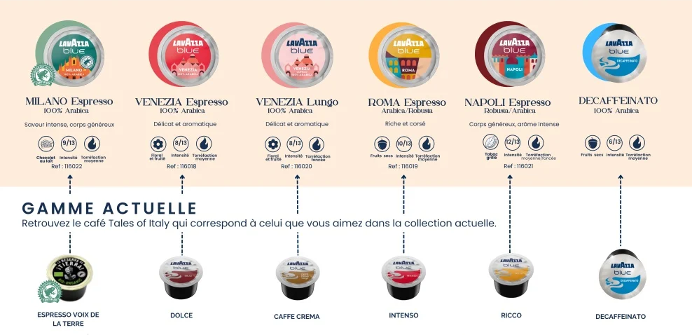 lavazza-blue-nove-obaly-2026